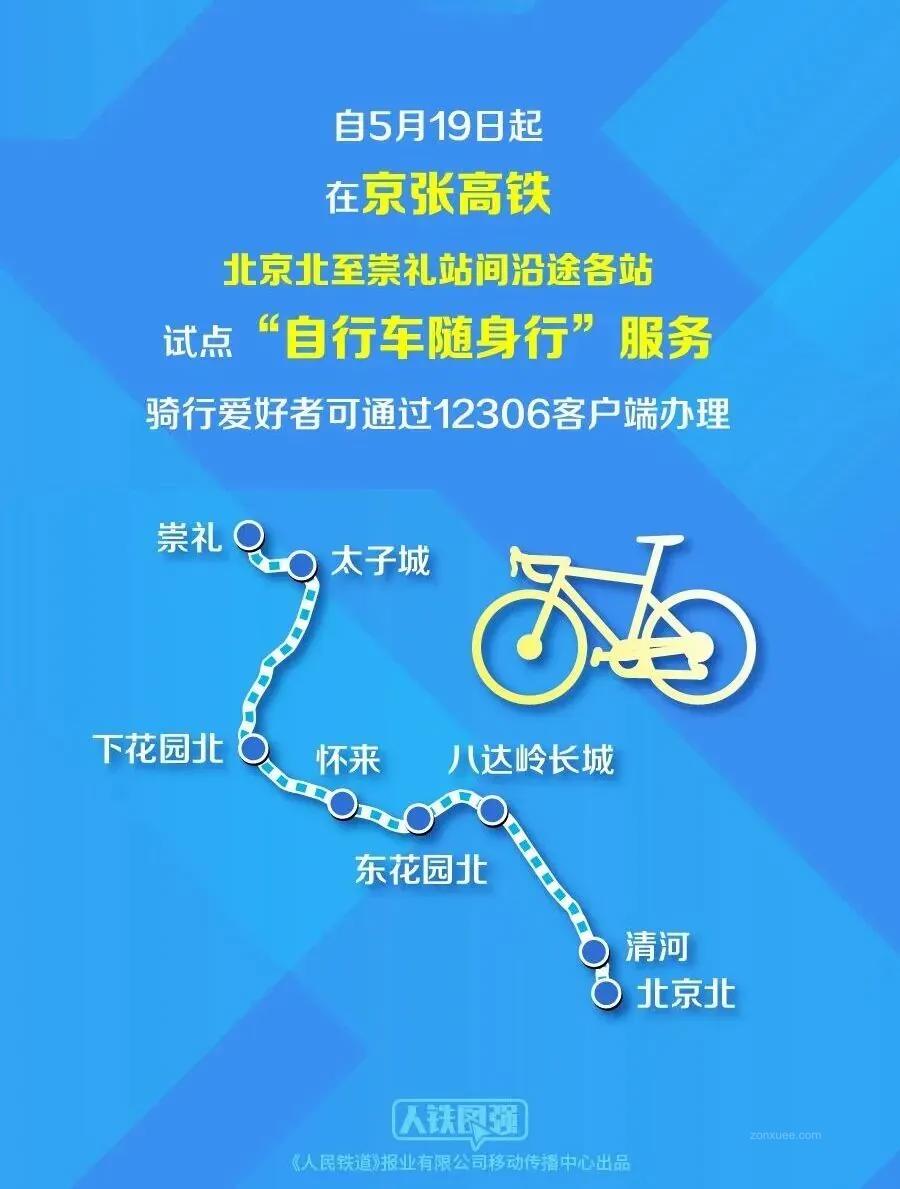 带自行车坐火车:京张高铁试点“自行车随身行”服务,88 元 / 辆 图片