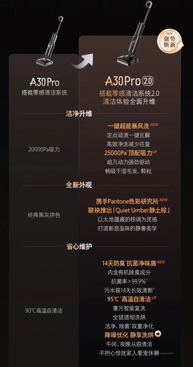 25kPa 大吸力 + 95℃ 高温自清洁:石头 A30 Pro 2.0 洗地机 1973 元国补新低