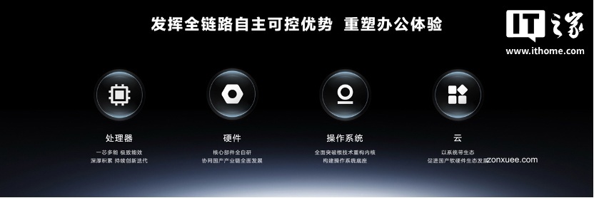 华为平板中国市场出货量两连冠,鸿蒙办公全链路自主可控优势渐显