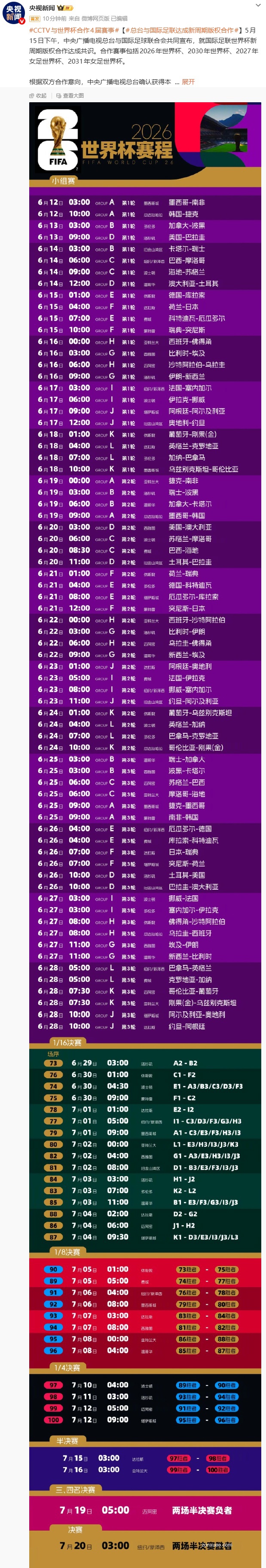 中央广播电视总台与国际足联达成新周期版权合作,消息称 2026 年美加墨世界杯版权费为 6000 万美元