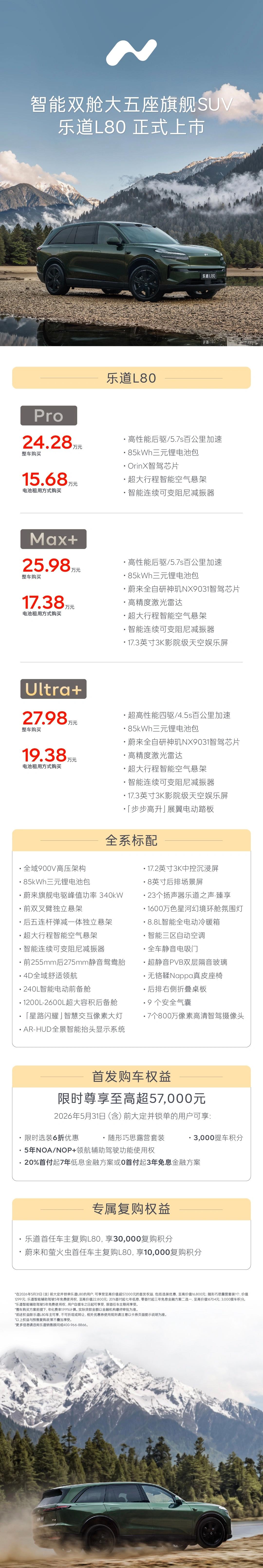 蔚来乐道 L80 大五座 SUV 上市:24.28 万-27.98 万元,租电 15.68 万-19.38 万元