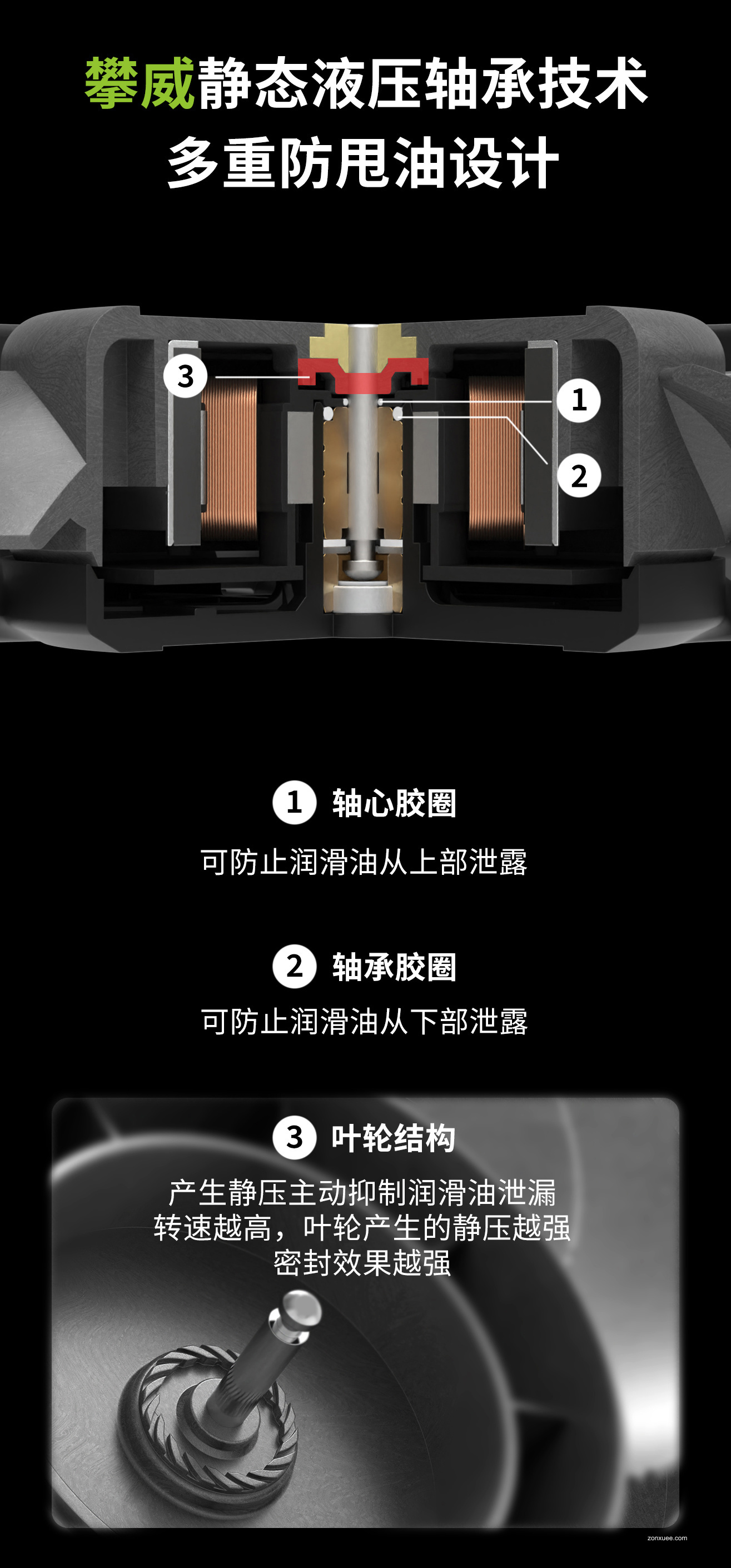 攀威发布 LF12 风扇:自研 ASS 油封轴承,双转速版本