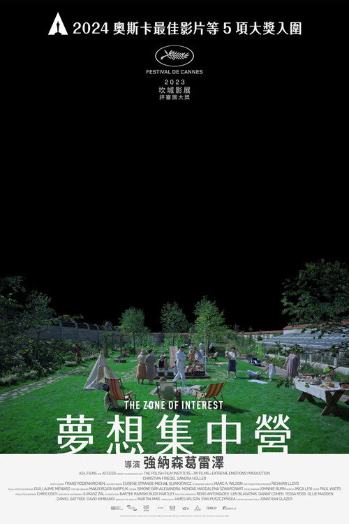 利益区域 海报