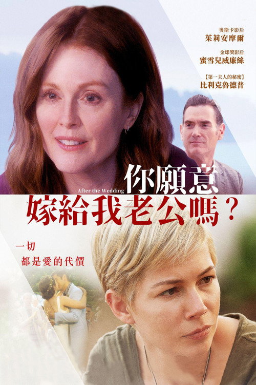 婚礼之后 海报
