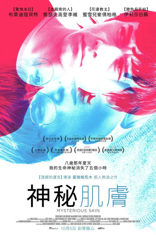 神秘肌肤 海报