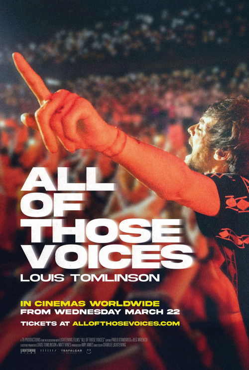 Louis Tomlinson: All of Those Voices 海报