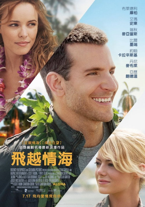 阿罗哈 海报