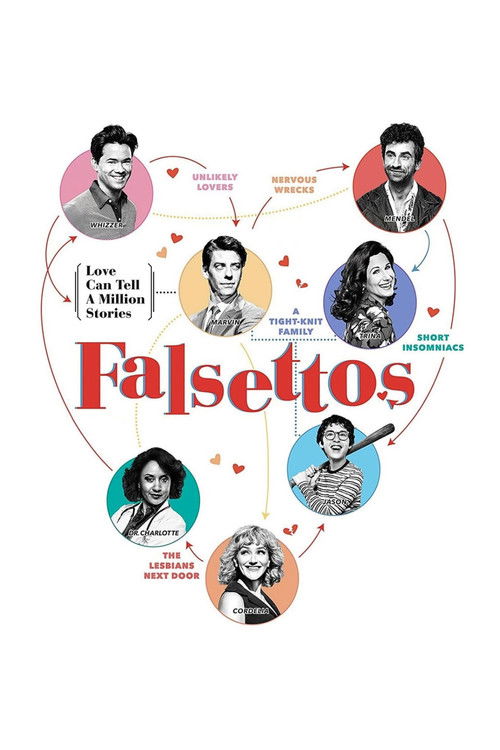 Falsettos 海报