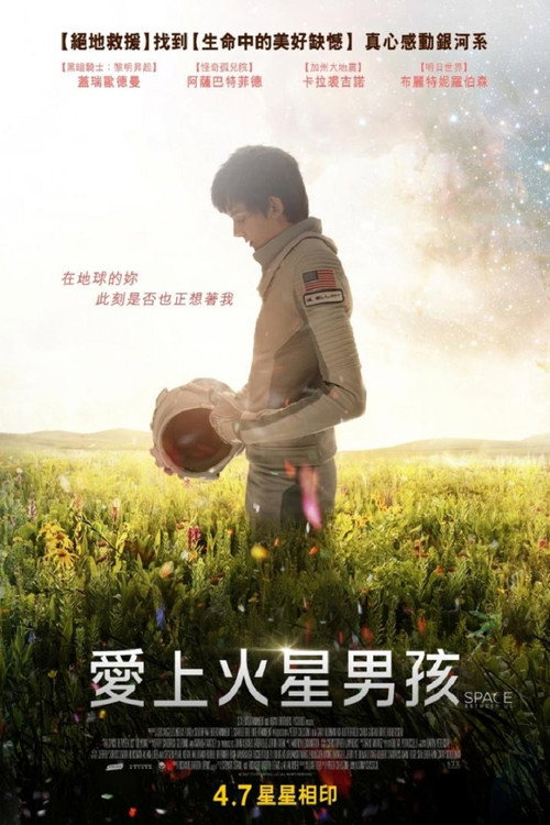 回到火星 海报