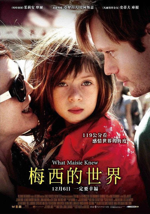梅奇知道什么 海报