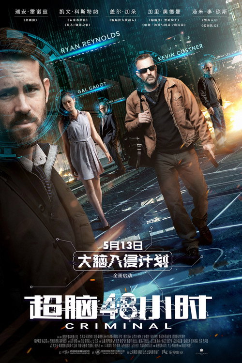 超脑48小时 海报