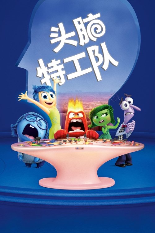 头脑特工队 海报