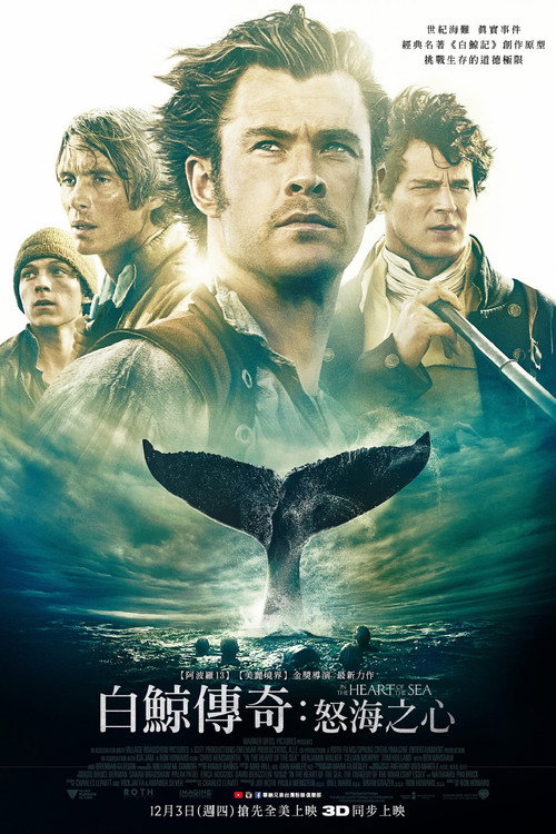 海洋深处 海报
