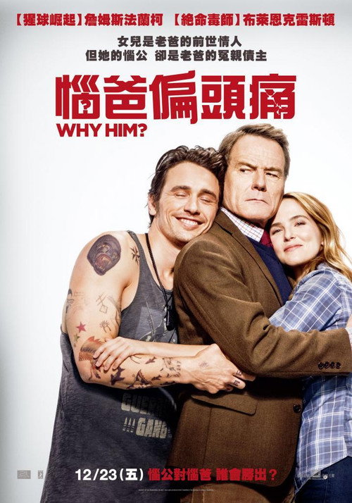 为什么是他？ 海报