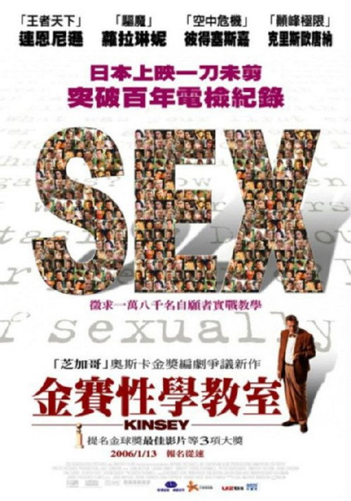 金赛性学教授 海报