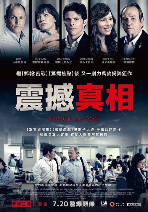 威慑与恐吓 海报