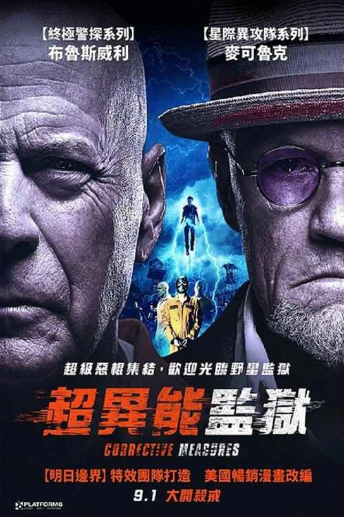 纠正措施 海报